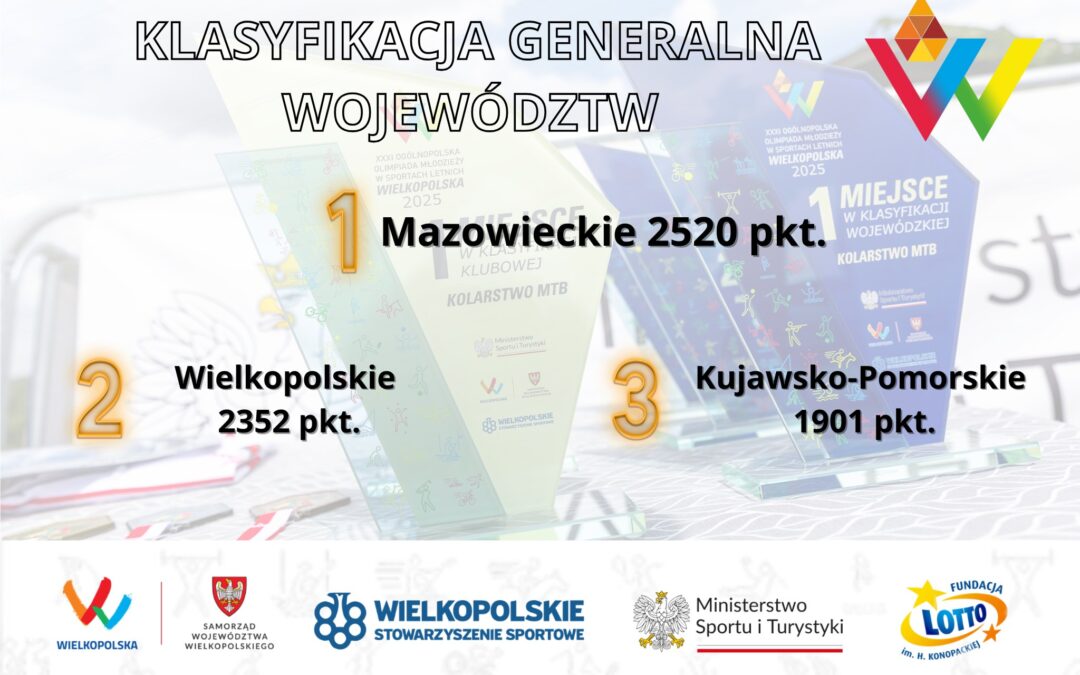 Podium klasyfikacji generalnej